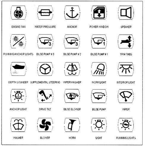 ETIQUETAS ADHESIVAS