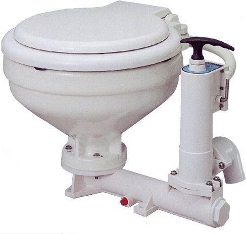 INODORO MANUAL