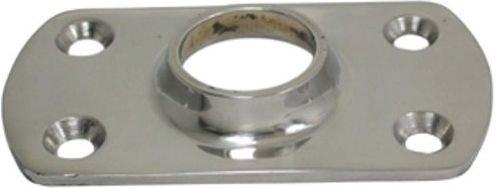 BASE RECTANG. SOLD. 90º 7/8