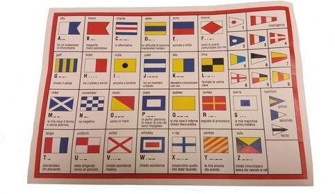 CODIGO INT. SEÑALES  40X60 C/FUNDA